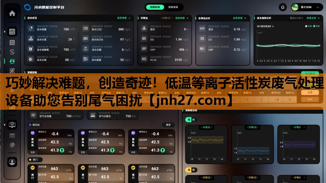 巧妙解决难题，创造奇迹！低温等离子活性炭废气处理设备助您告别尾气困扰