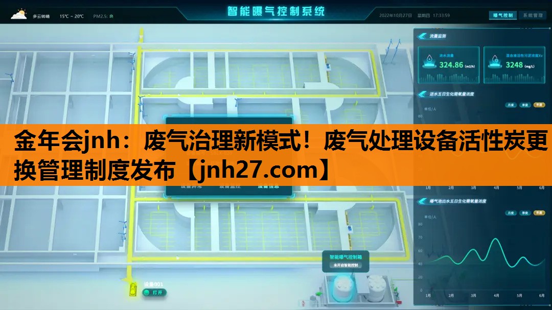 金年会jnh：废气治理新模式！废气处理设备活性炭更换管理制度发布
