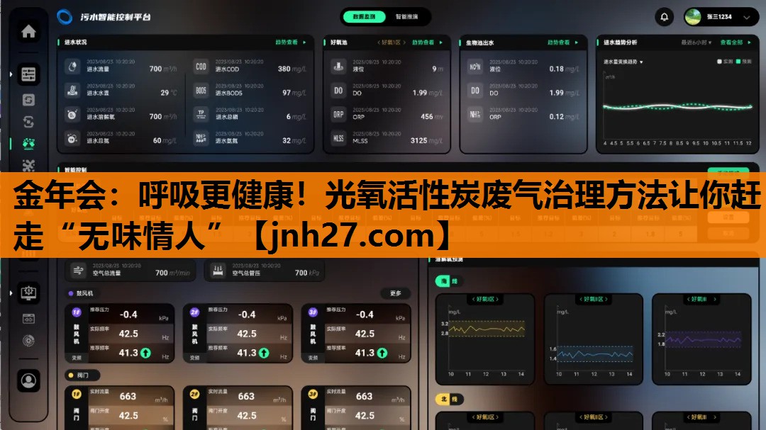 金年会：呼吸更健康！光氧活性炭废气治理方法让你赶走“无味情人”