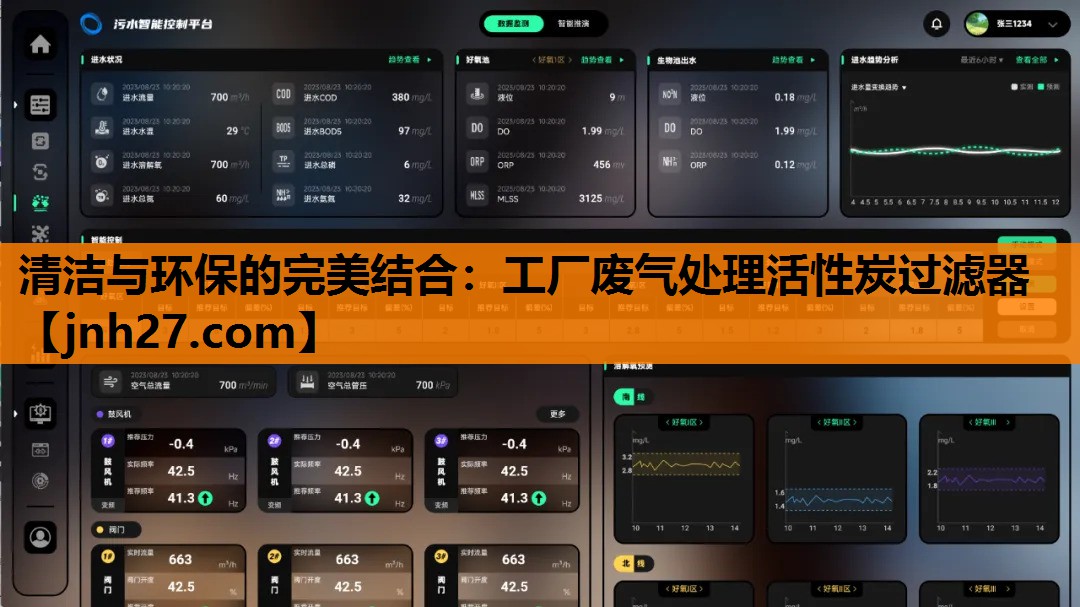 清洁与环保的完美结合：工厂废气处理活性炭过滤器