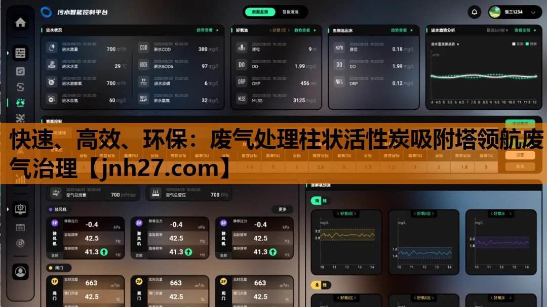 快速、高效、环保：废气处理柱状活性炭吸附塔领航废气治理