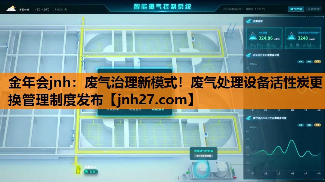 废气治理新模式！废气处理设备活性炭更换管理制度发布