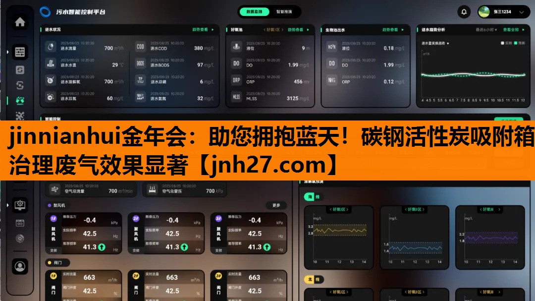 助您拥抱蓝天！碳钢活性炭吸附箱治理废气效果显著