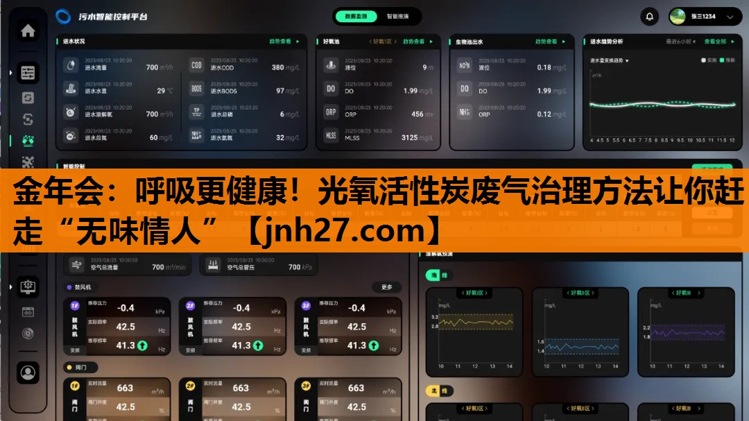 呼吸更健康！光氧活性炭废气治理方法让你赶走“无味情人”
