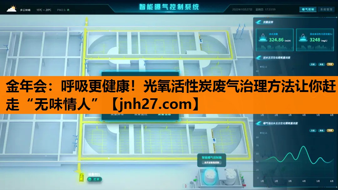 呼吸更健康！光氧活性炭废气治理方法让你赶走“无味情人”