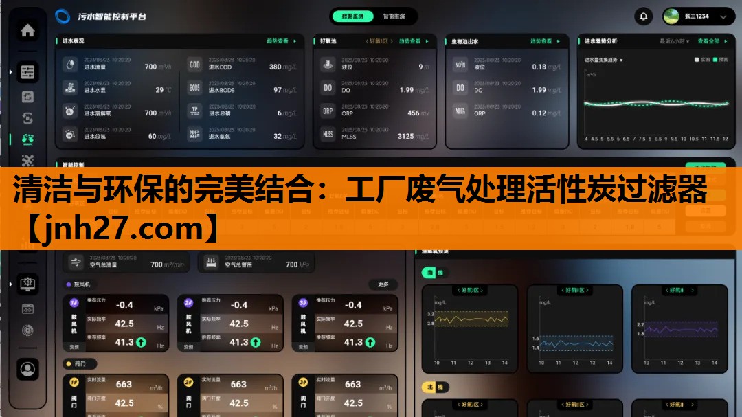 清洁与环保的完美结合：工厂废气处理活性炭过滤器