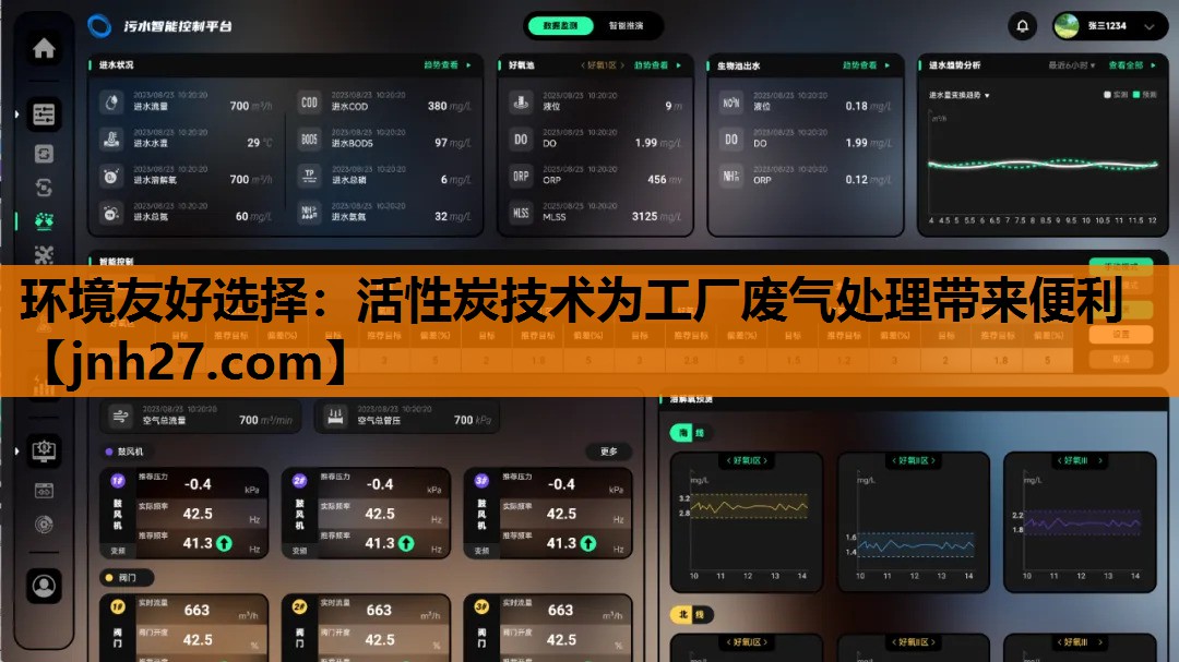 环境友好选择：活性炭技术为工厂废气处理带来便利