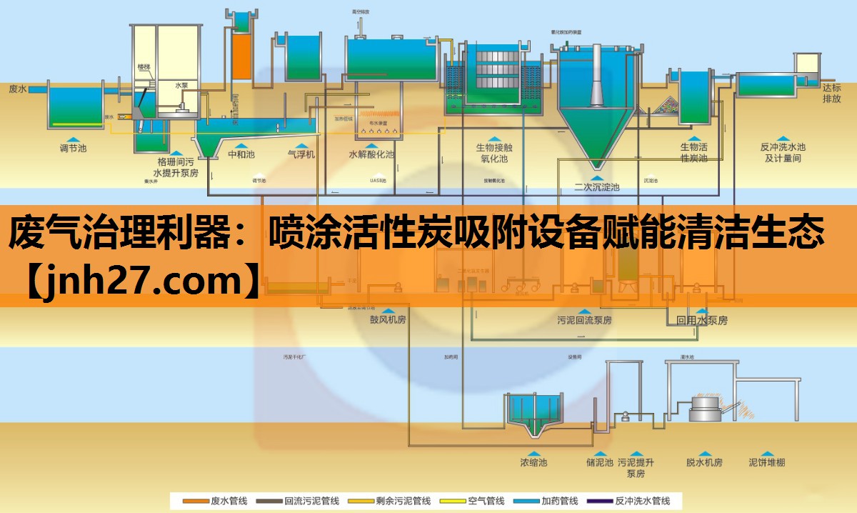 废气治理利器：喷涂活性炭吸附设备赋能清洁生态